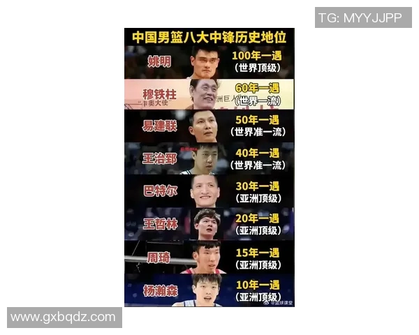 姚明精神深度:从篮球巨星到文化桥梁的启示与影响 姚明精神深度:从篮球巨星到文化桥梁的启示与影响